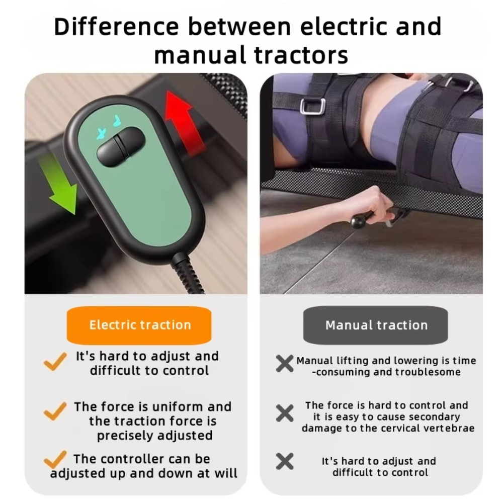 Máquina Elétrica de Tração e A - Heavy Equipment Electrical avaliação e preço